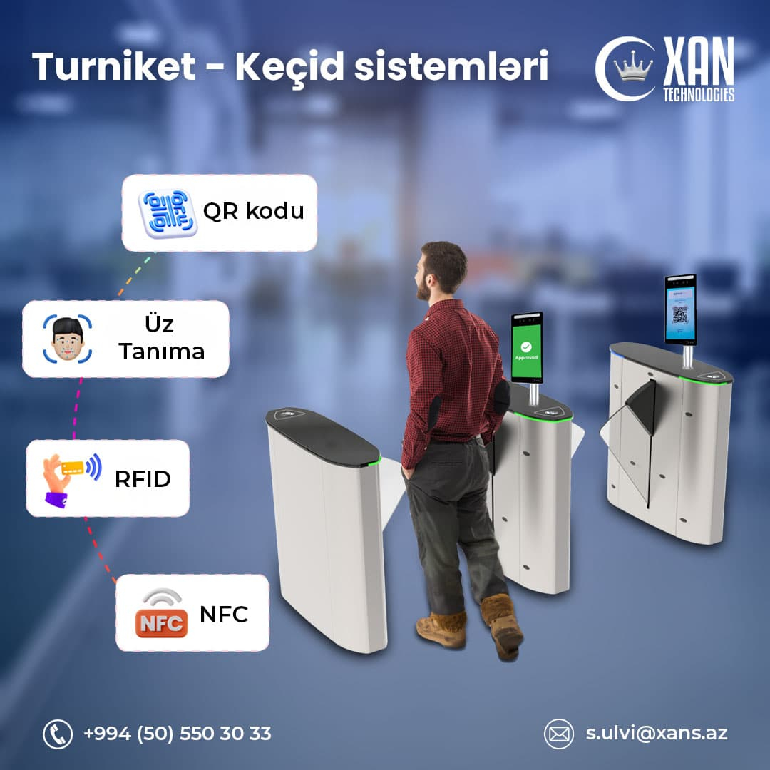 turniket