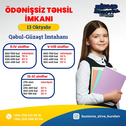 Yüksək bal toplayan abituryentlərə Ödənişsiz təhsil imkanı, Zirvə Buzovna Kursları