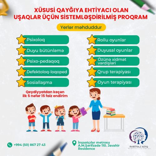 Xüsusi qayğıya ehtiyacı olan uşaqlar üçün sistemləşdirilmiş proqram, Rabitəli Nitq