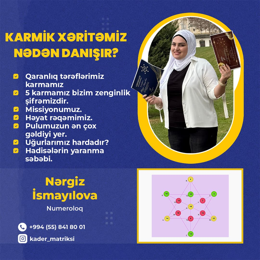 Karmik xəritə analizi, Nərgiz İsmayılova