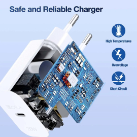 Adapter 1HORA 20W Fast Charger + Type C GAR153 White