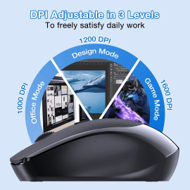 Mouse 1HORA RAT001 Wireless Mouse 2.4G Black
