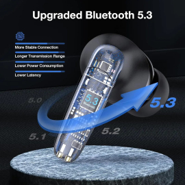 Qulaqlıq 1HORA Wireless Earphones AUT207 Black