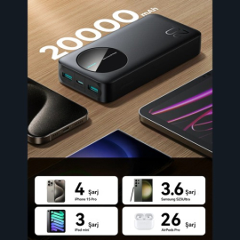PowerBank Joyroom JR-PBF14 20000 mAh