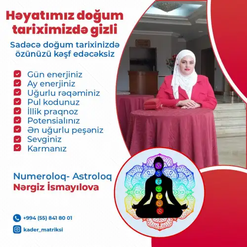 Doğum xəritəsi analizi, Nərgiz İsmayılova